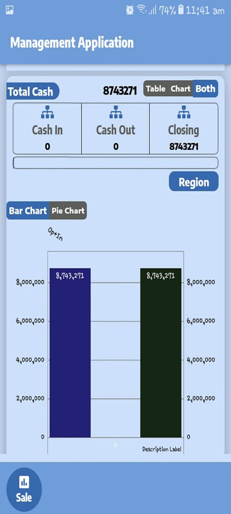 chart 1 1 1 1 1 1