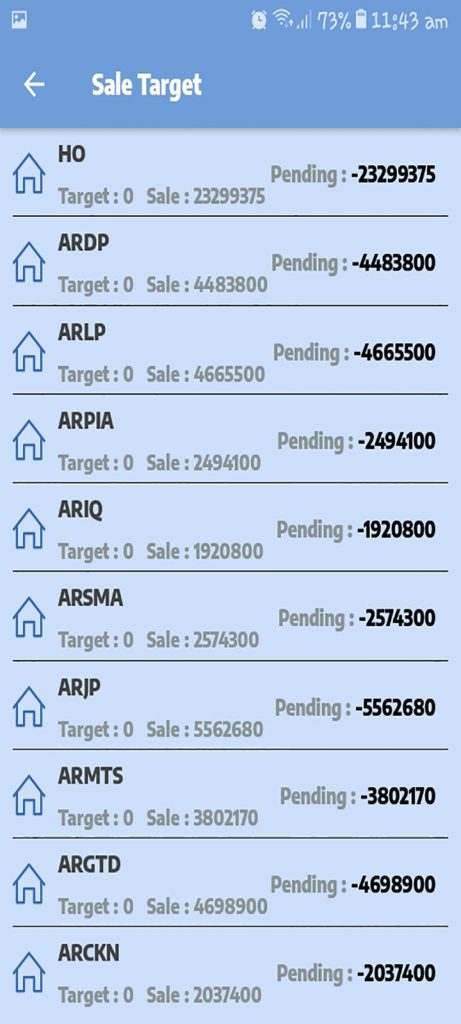 sale target 1 1 1 1 1 1